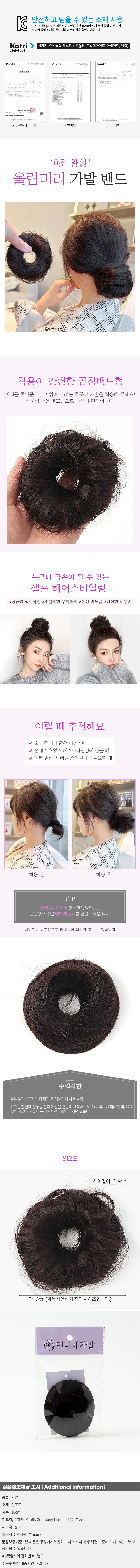 상품상세
