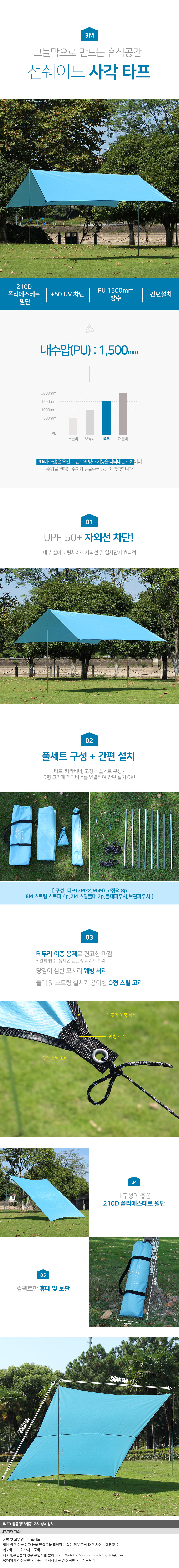 상품상세