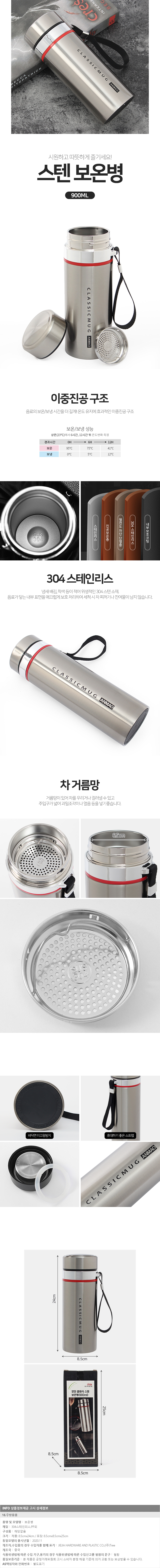 상품상세