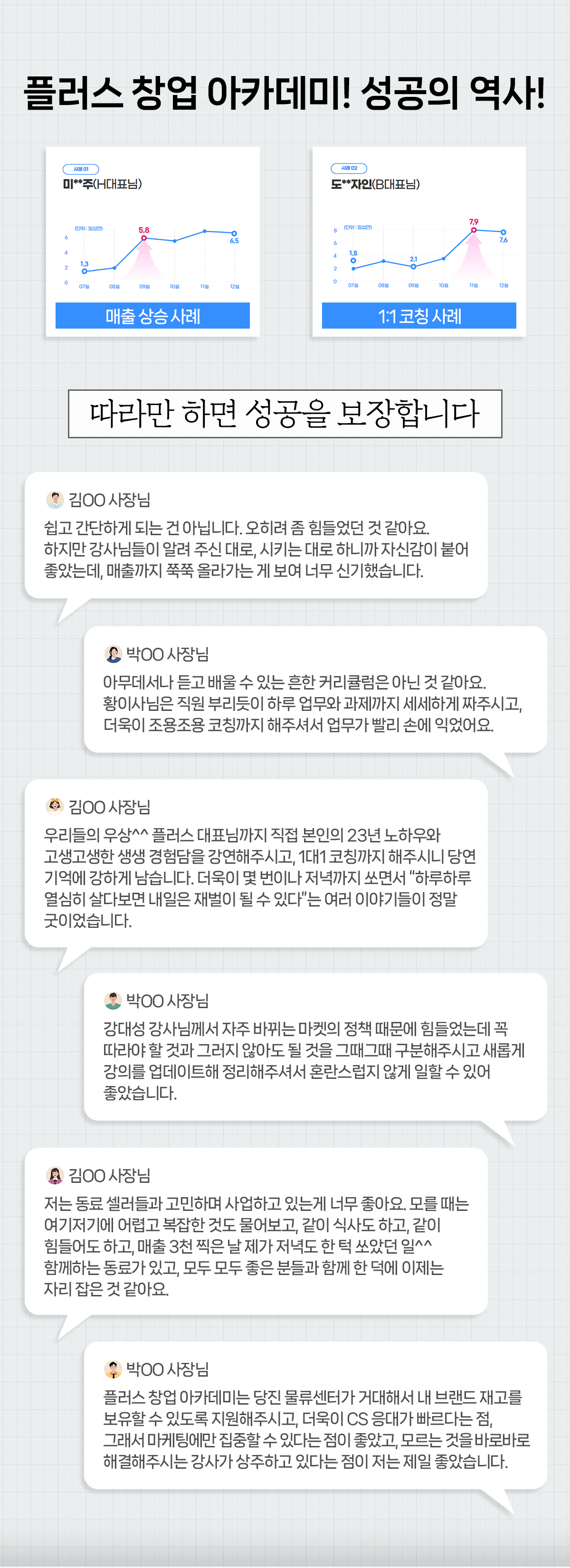 도토 창업 아카데미 성공의 역사